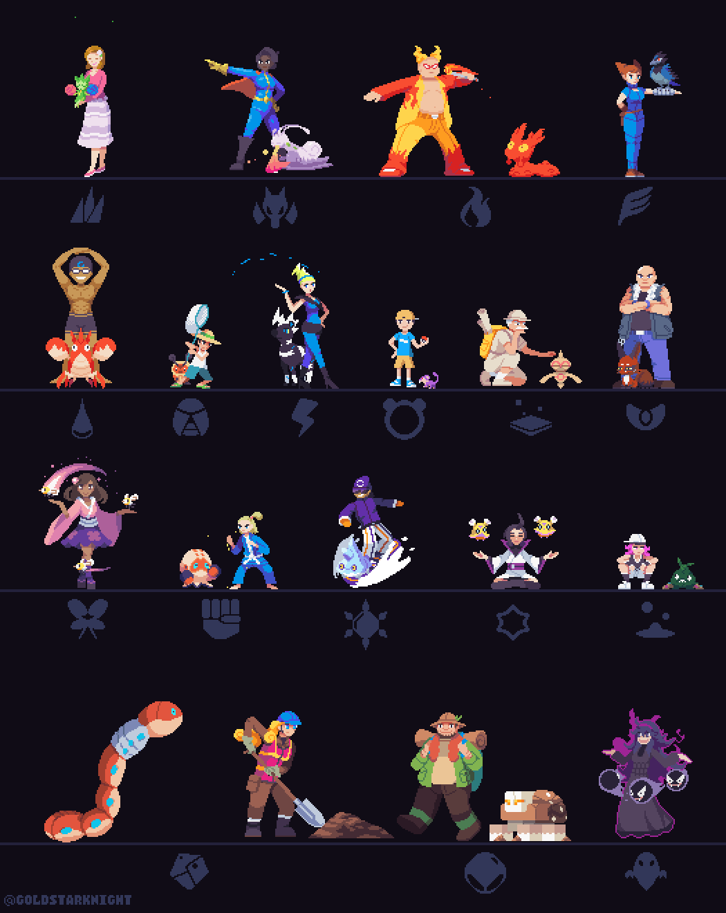 Trainer of Every Type (2024)